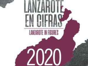 Lanzarote in Numbers