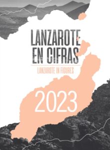 Lanzarote en cifras