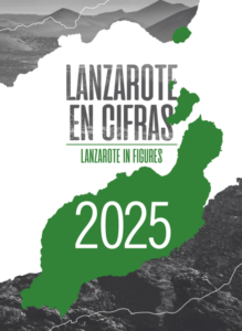 Lanzarote in numbers 2025
